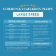 True Acre Foods Grain-Free Chicken & Vegetable Dry Dog Food